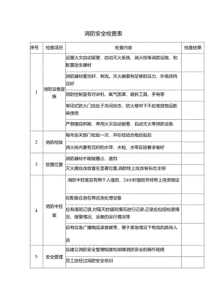 消防安全检查表.docx