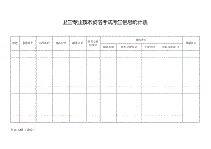 卫生专业技术资格考试考生信息统计表.docx