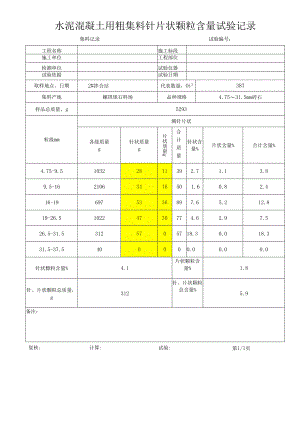 水泥混凝土用粗集料针片状颗粒含量试验记录表.docx