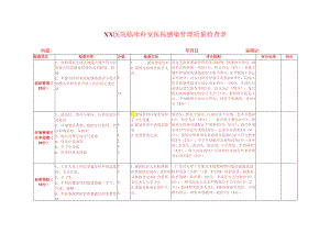 1.临床科室医院感染管理质量检查表.docx