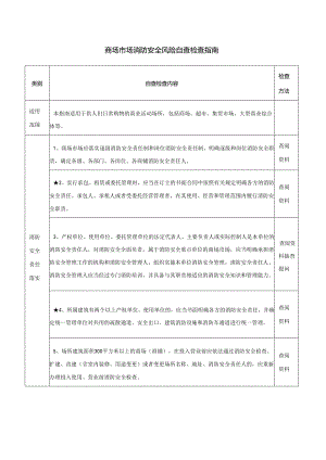 商场市场消防安全风险自查检查指南.docx