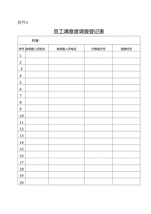 员工满意度登记表.docx