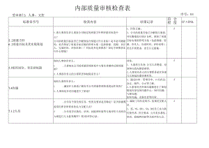 (人事行政部)内部质量审核检查表.docx