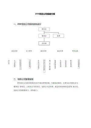 海绵化PPP项目公司组建方案.docx