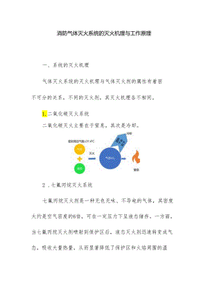 消防气体灭火系统的灭火机理与工作原理.docx