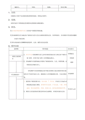 (16)顾客满意度调查控制程序-青岛某企业.docx