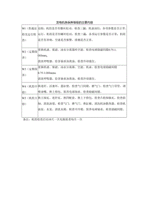 发电机各保养等级的主要内容.docx
