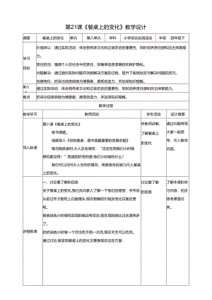沪科贵州版综合实践活动四年级第二学期《餐桌上的变化》教案.docx
