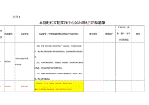 县新时代文明实践中心2024年6月活动清单.docx