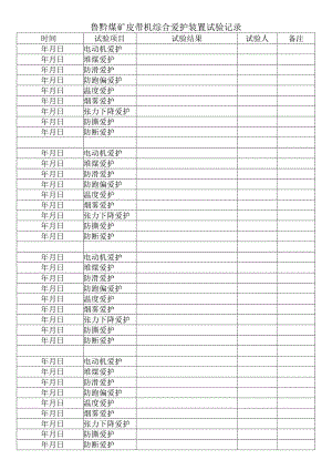 (21)皮带机综合保护试验记录.docx