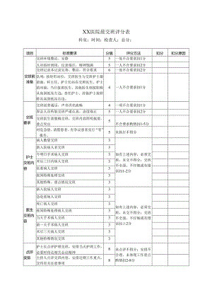 1.晨交班评分表（2021）.docx