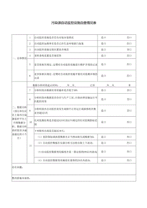 污染源自动监控设施自查情况表.docx