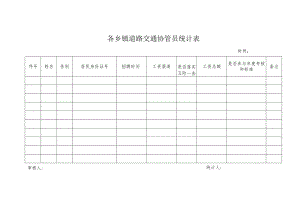 各乡镇道路交通协管员统计表.docx