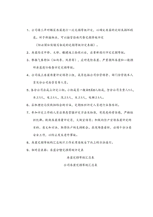 GG29房屋完损等级评定规定.docx