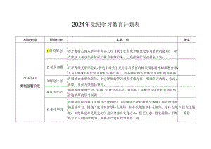2024年开展党纪学习教育计划表.docx