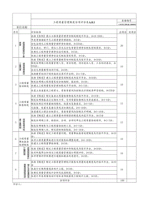 局对二级单位工程质量基础管理考核表.docx