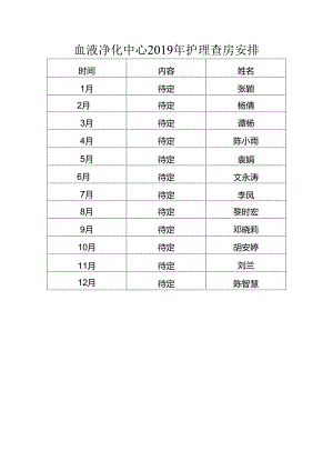 血液净化中心2019年护理查房安排.docx