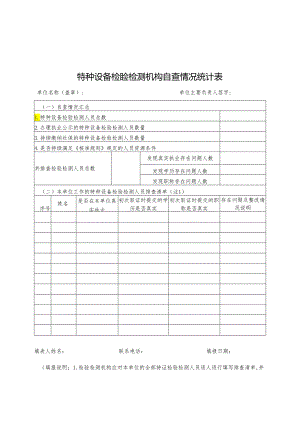 特种设备检验检测机构自查情况统计表.docx