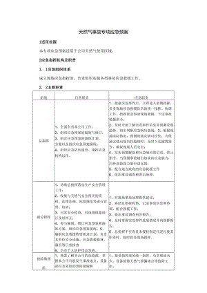 天然气事故专项应急预案.docx