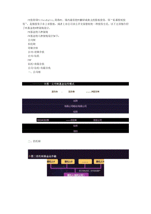 PE基金的8种架构设计图（图解私募股权投资基金的8种架构设计）两种格式.docx