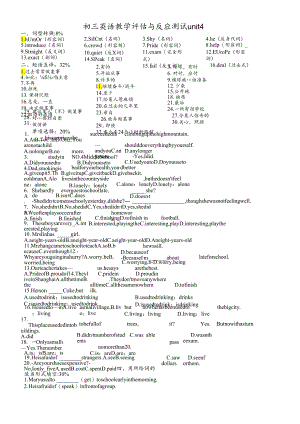 人教9年纪Unit4单元检测（无答案）.docx
