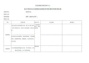 医院感染质量控制中心医疗机构水污染物医院感染管理质量控制督查标准表.docx