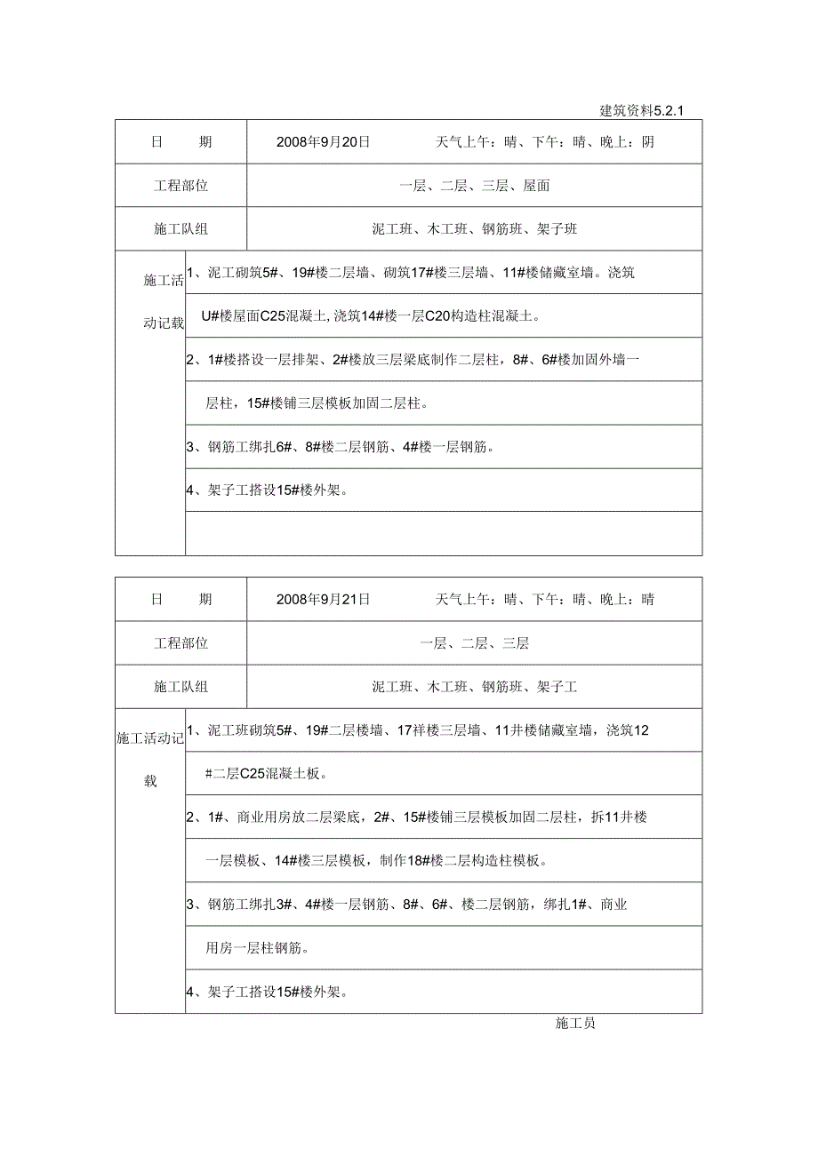 [施工资料]施工日记(13).docx_第1页