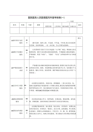 医院医务人员医德医风年度考核表(医者仁心).docx