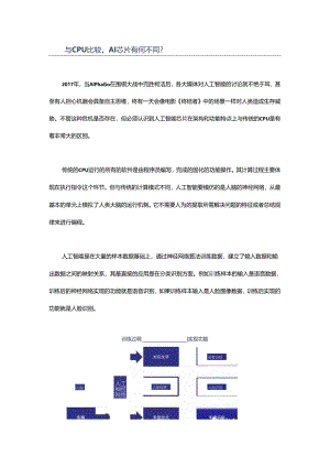 人工智能芯片到底有何不同？.docx