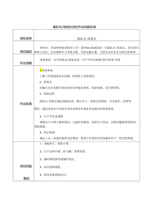 副队长班组长岗位作业流程标准.docx