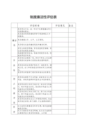 制度廉洁性评估表.docx