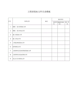 工程招投标文件目录模板.docx