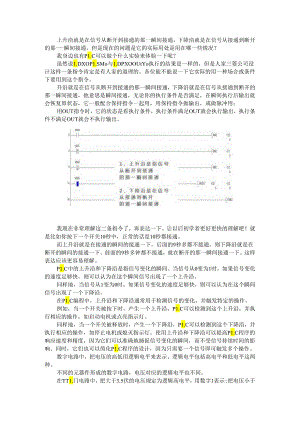 PLC上升沿与下降沿的特点.docx