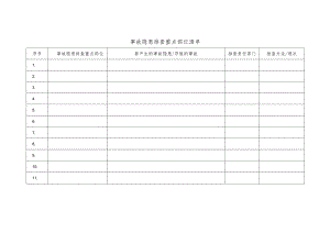 事故隐患排查重点部位清单模板.docx