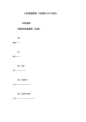 3d和值速查表(全部的000个组合).docx