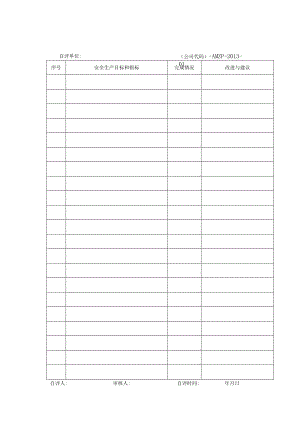 安全生产目标自评表.docx