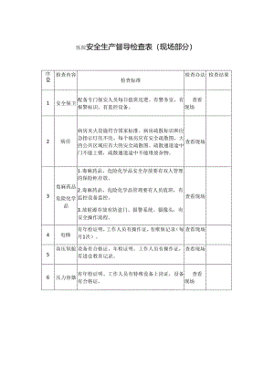 医院安全生产督导检查表模板.docx