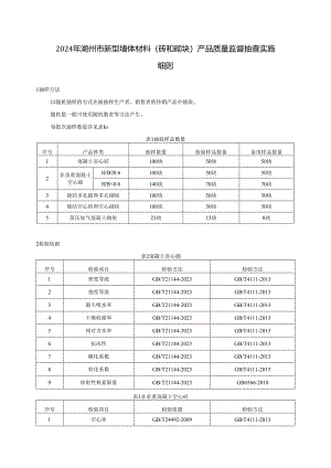 2024年湖州市新型墙体材料（砖和砌块）产品质量监督抽查实施细则4.22.docx