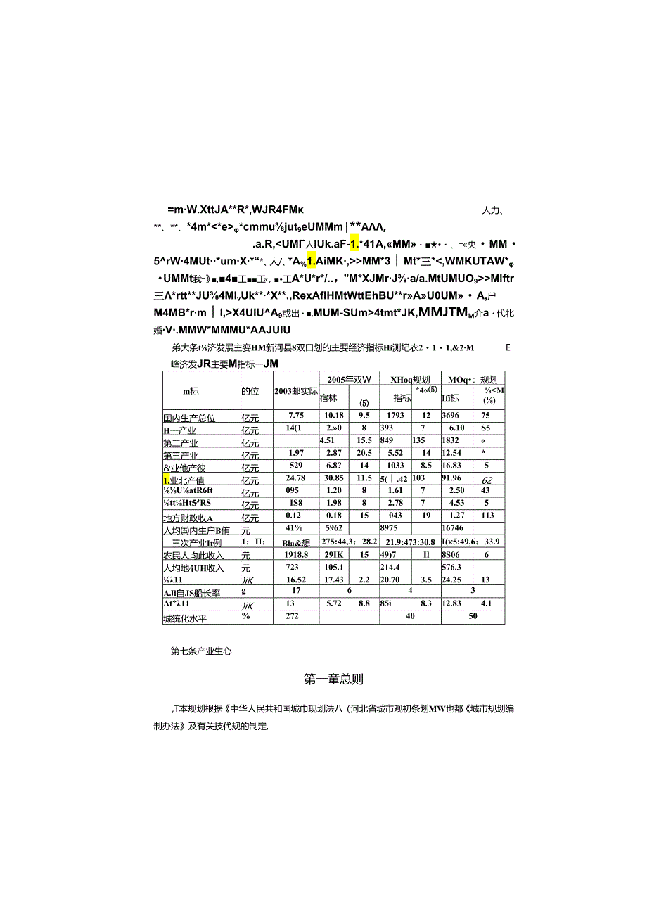 新河县县城总体规划(2004-2020).docx_第2页