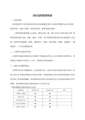 3--招标采购管理制度.docx