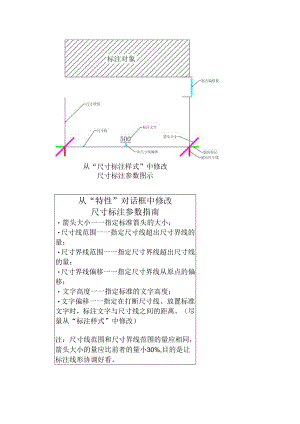 CAD尺寸标注指南.docx