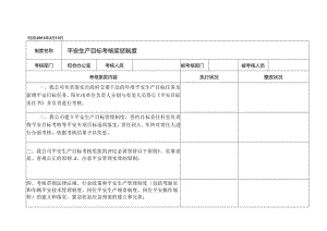4-3-4规章制度执行记录要点.docx