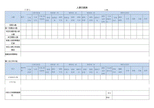 人事日报表.docx