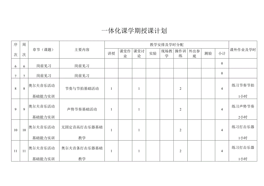 奥尔夫音乐教育授课计划.docx_第3页