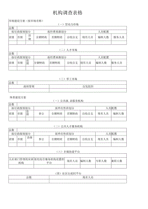 机构调查表格.docx