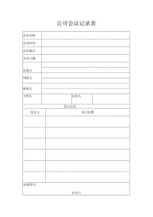 公司会议记录表.docx