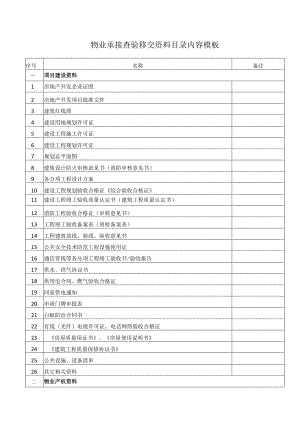 物业承接查验移交资料目录内容模板.docx