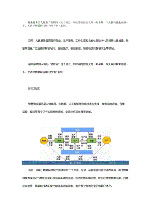 物联网下的“智”系列应用.docx