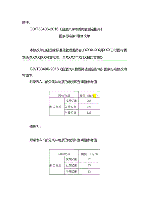 20_WD_2017104427_白酒风味物质阈值测定指南.docx