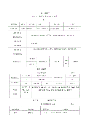 29478_-693作业规程.docx